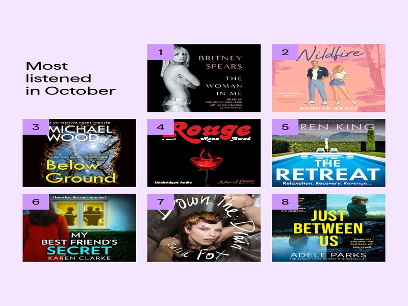 BookBeat: 75 Days for Free